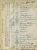 Annie_Klein_Marriage_Certificate_Herman_Lieberman_1894_M-M-1894-0005996 copy