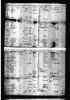 New York, U.S., Arriving Passenger and Crew Lists (including Castle Garden and Ellis Island), 1820-1957